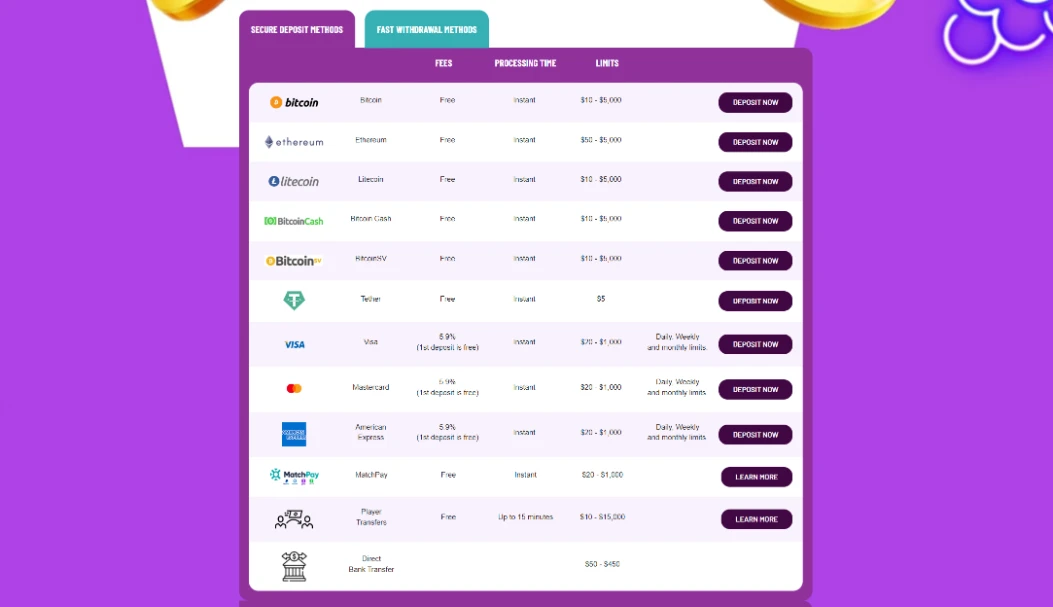 cafe casino banking methods