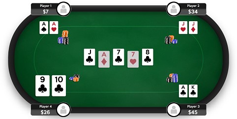 holdem table