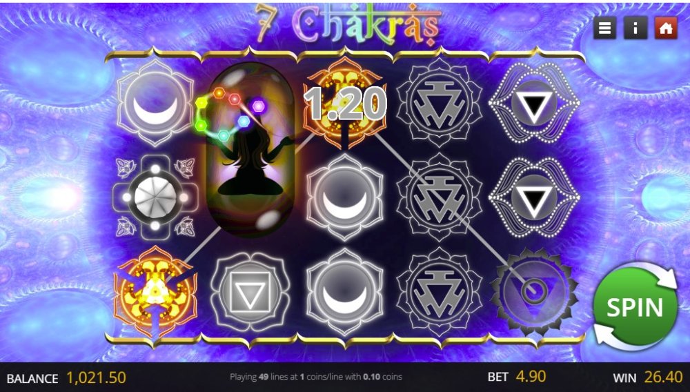 7 chakras slot