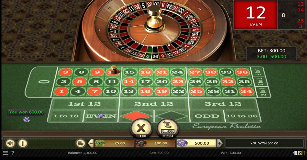 Betsoft VIP European Roulette