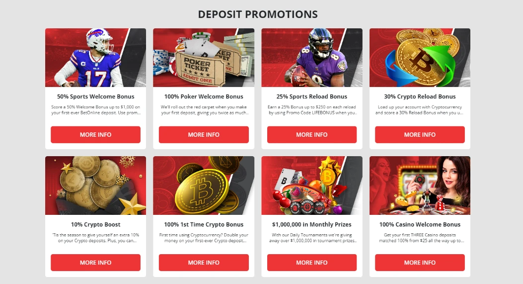 betonline casino promos