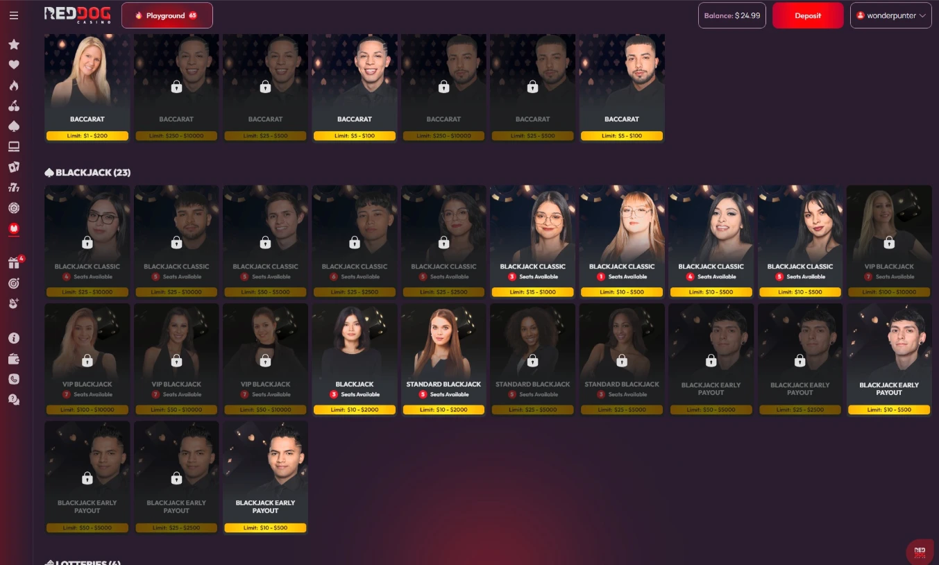 Red Dog Live Casino ViG Feed Bankroll Limits