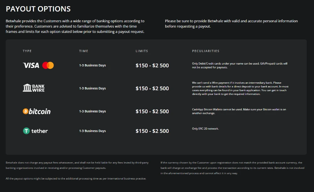 betwhale banking methods payouts