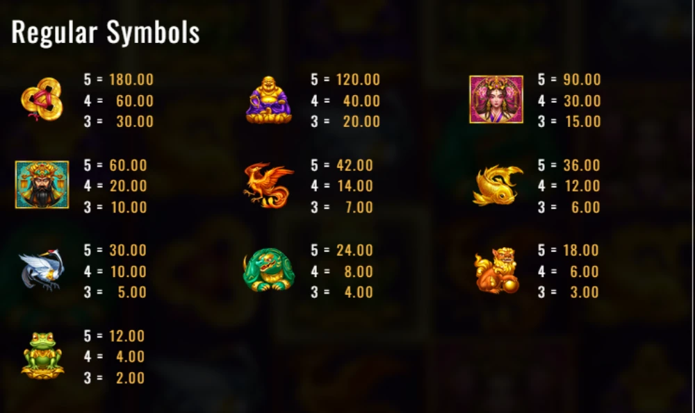 dragon harmony slot paytable