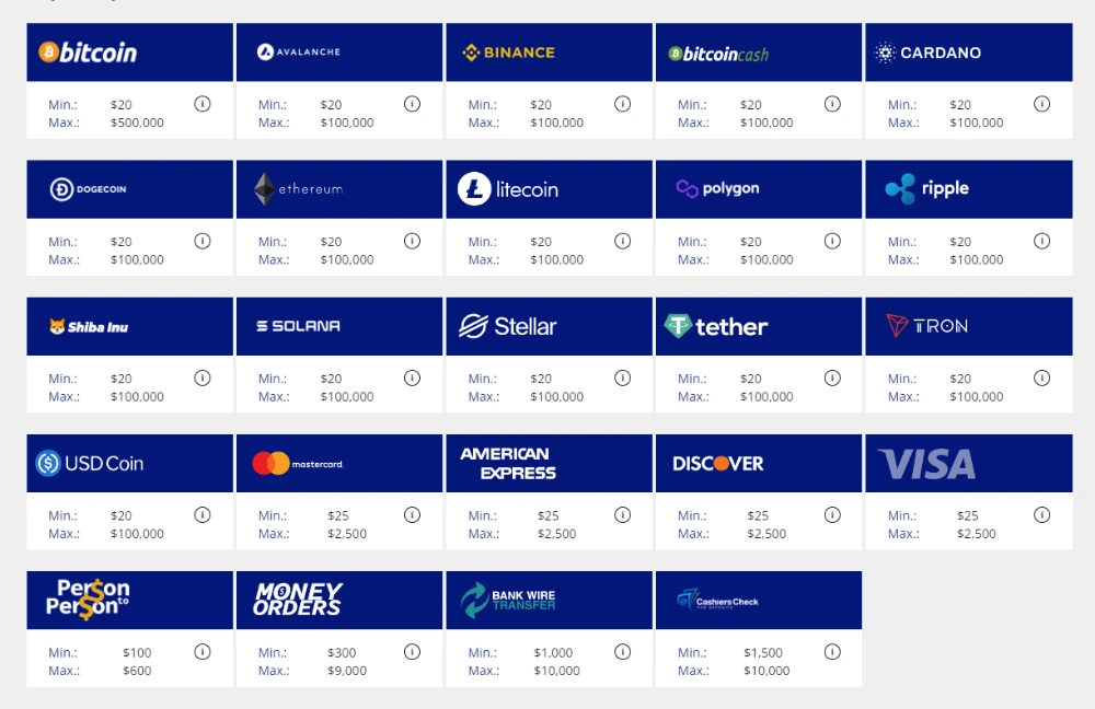 sportsbetting ag banking methods