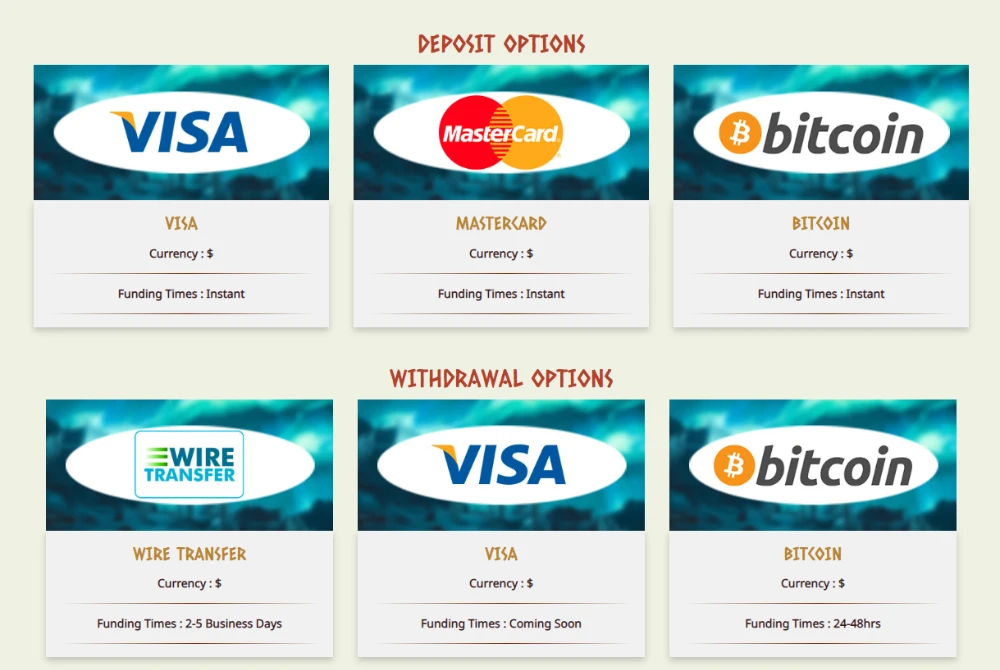 slotgard banking options