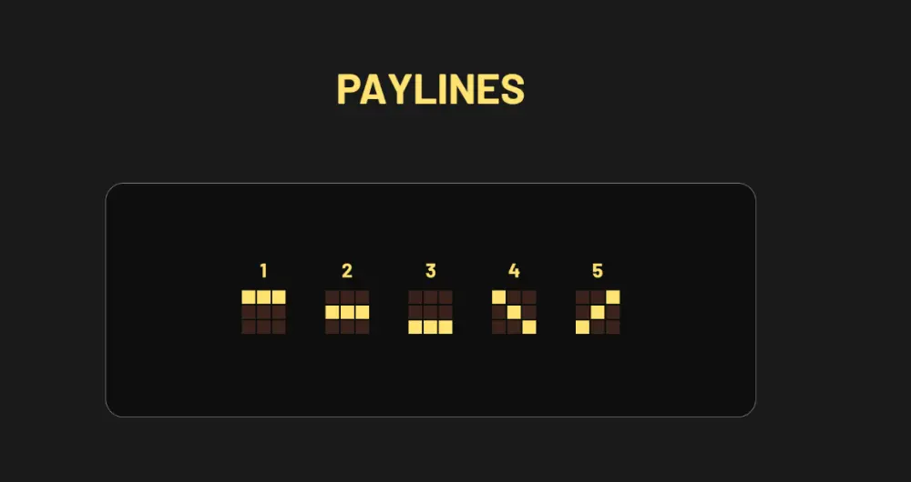 coins of ra paylines