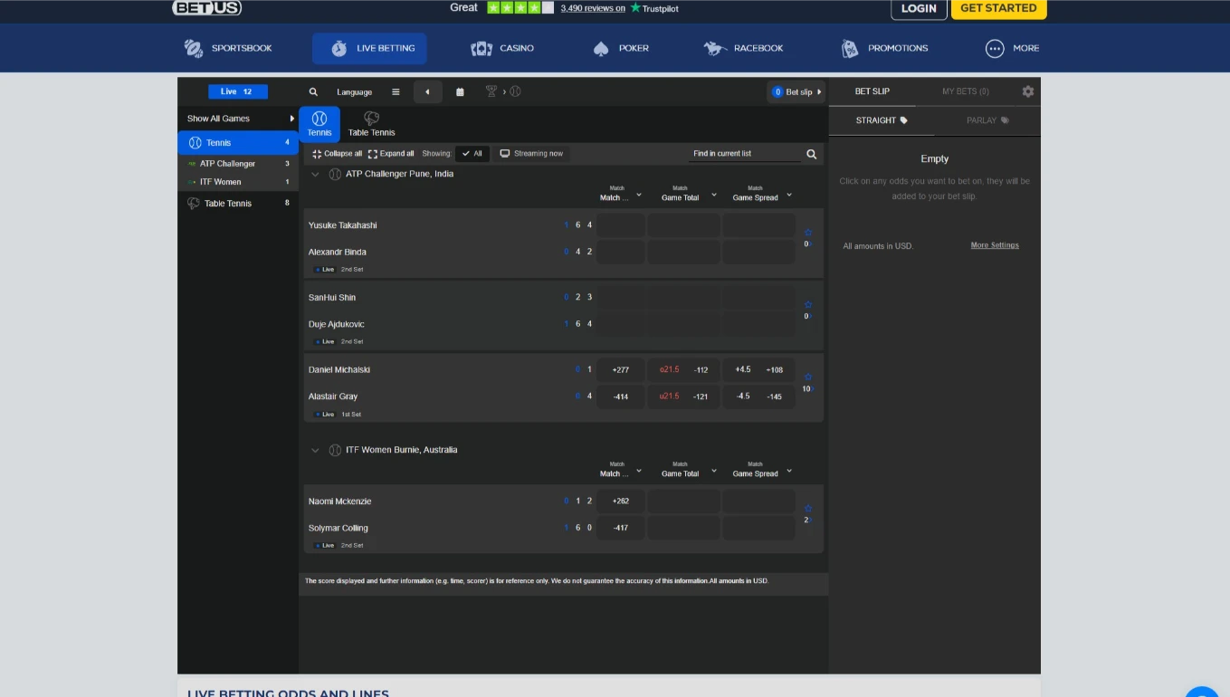 BetUS Live In-Play Odds
