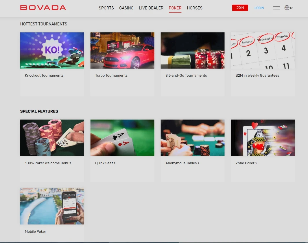 Bovada Anonymous Poker Tables