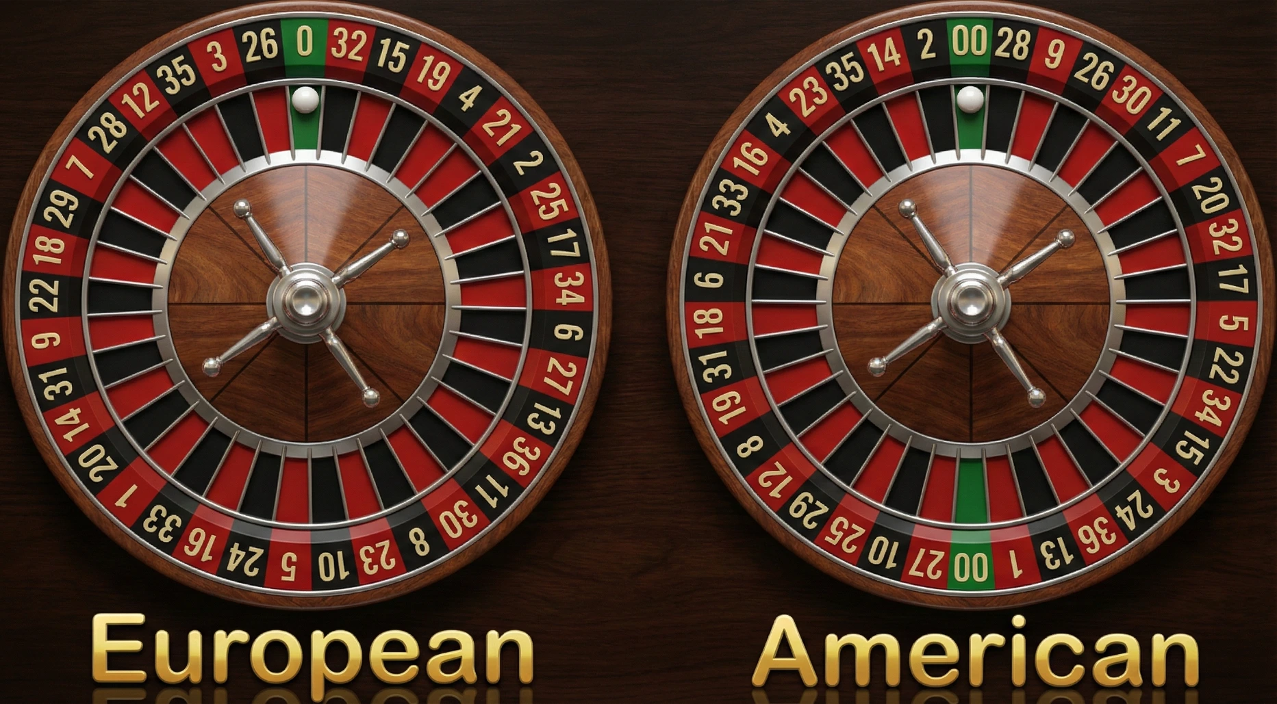 American vs European Roulette Wheel Comparison